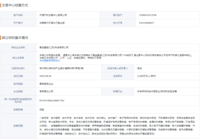 清華系氫能企業(yè)股權(quán)轉(zhuǎn)讓 174萬拋售7.5%股份，虧損困境引業(yè)內(nèi)觀望